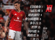 英超争四格局大变，曼联1-0险胜纽卡，三豪门积分齐头并进竞争日趋激烈的简单介绍